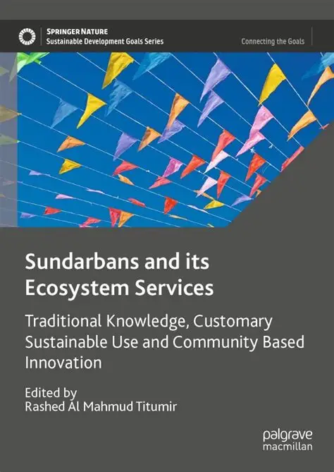 Sundarbans and its Ecosystem Services: Traditional Knowledge, Customary Sustainable Use and Community Based Innovation (Sustainable Development Goals Series)
